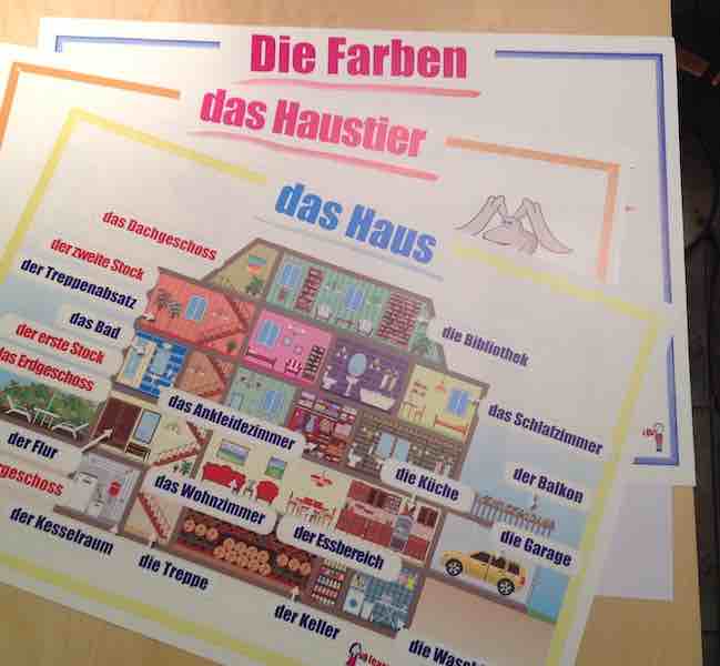 German Posters, Pictures & Wallcharts