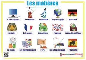 French Posters, Pictures & Wallcharts