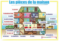 French Rooms