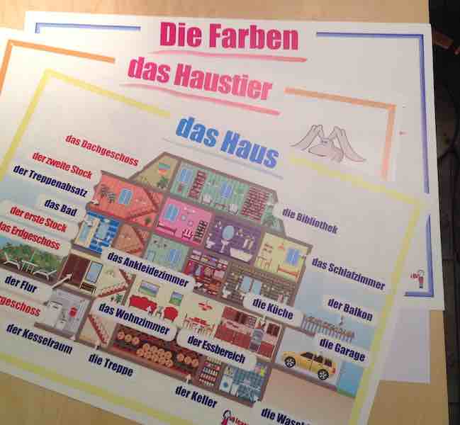 German Wallcharts