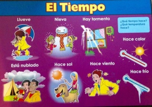 El Tiempo poster