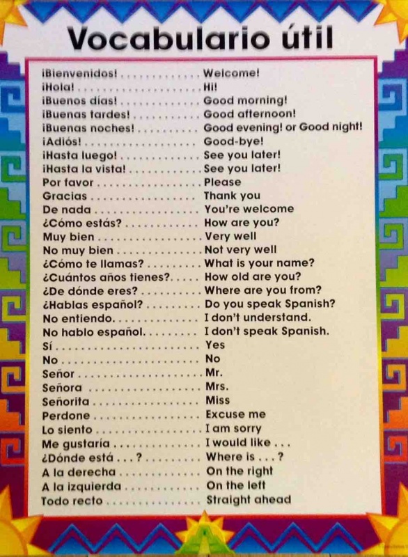 Learn Foreign Language Skills Vocabulario útil poster