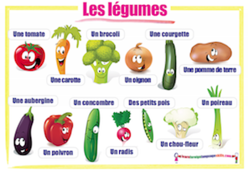 Learn Foreign Language Skills French Vegetables Les légumes