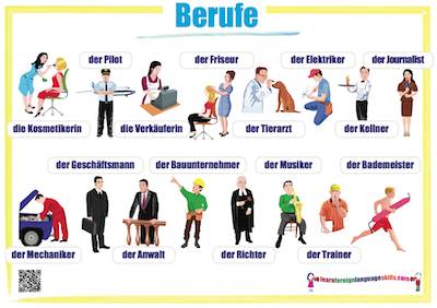 Learn Foreign Language Skills German jobs wall chart / Berufe