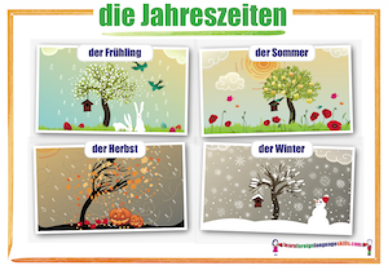 Learn Foreign Language Skills German seasons wall chart ...