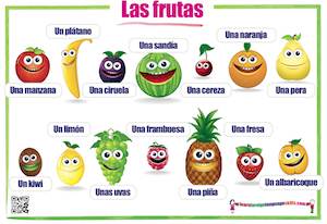 Fruit in Spanish - Las Frutas